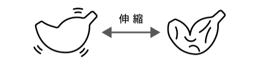 上部 空気量変化の画像