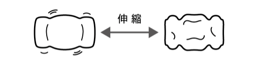 下部 空気量変化の画像